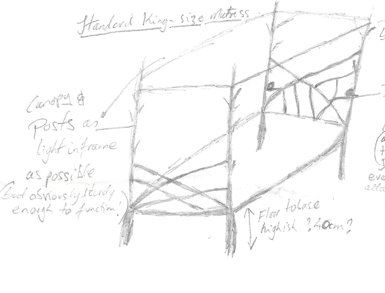 Canopy bed frame design sketch