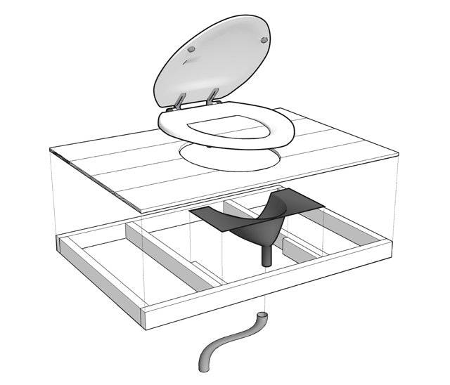 Disegno tecnico del separatore di urina