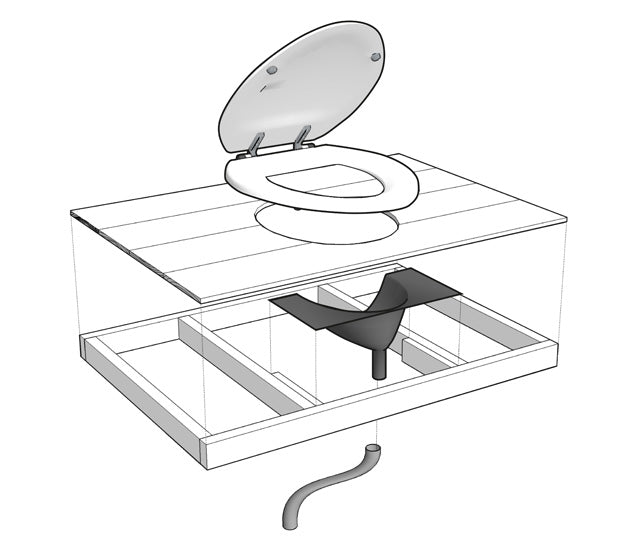 compost toilet installation illustration showing the position of the urine diverter 