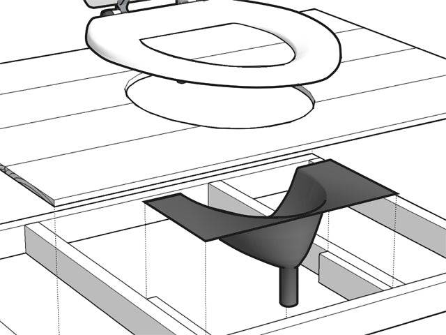 3D-tekening van composttoilet met urinescheider